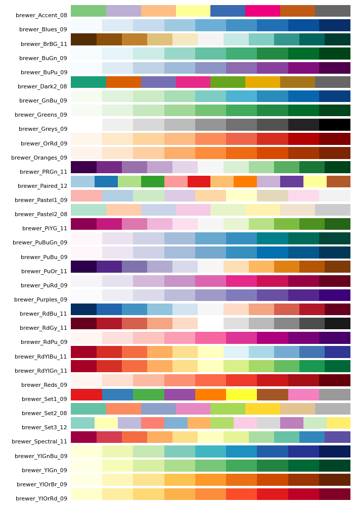 ../_images/brewer_01_00.png