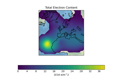 Ionosphere Space Weather