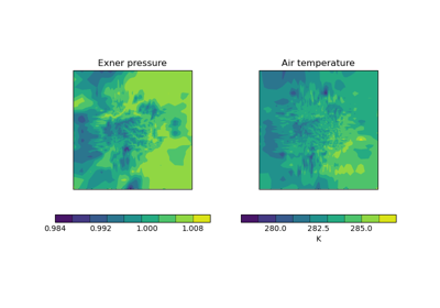 Deriving Exner Pressure and Air Temperature