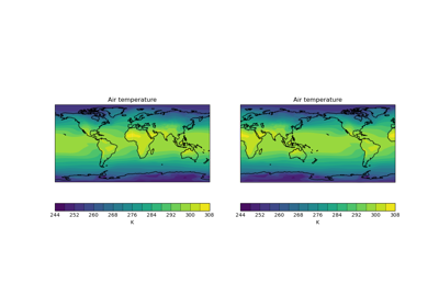 Quickplot of a 2D Cube on a Map