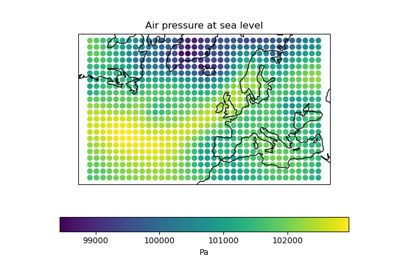Rotated Pole Mapping